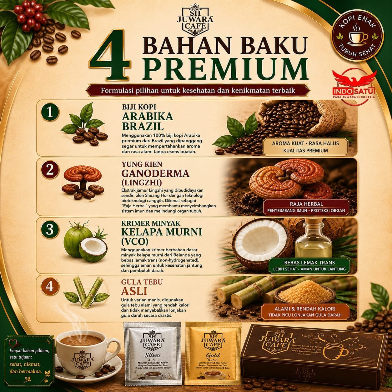 4 Bahan Baku Premium SH Juwara Cafe